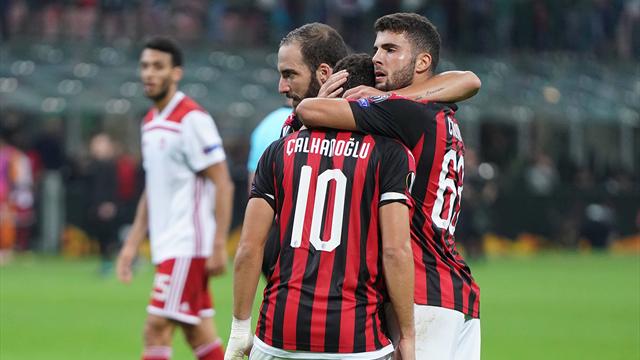 Milan, Higuain torna per la Juve: Çalhanoglu in forse, lesione al legamento crociato per Musacchio