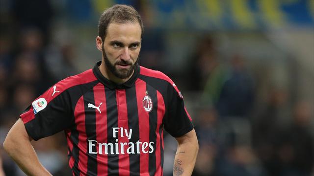 Gattuso ha deciso: Higuain partirà dalla panchina, con la Juventus ci sarà Cutrone
