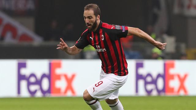 Milan-Torino: probabili formazioni e statistiche