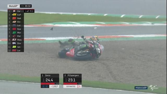 Libres 2 : La pluie a aussi mis Zarco par terre Libres 2 : La pluie a aussi mis Zarco par terre