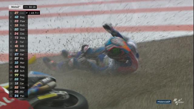 Glijpartij Alex Marquez eindigt vol in het grind Glijpartij Alex Marquez eindigt vol in het grind