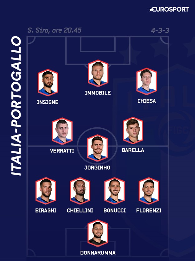 Italia-Portogallo, Nations League, l'11 titolare azzurro