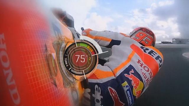 Marquez, l'homme en caoutchouc : une chute, une épaule déboîtée mais ça repart Marquez, l'homme en caoutchouc : une chute, une épaule déboîtée mais ça repart