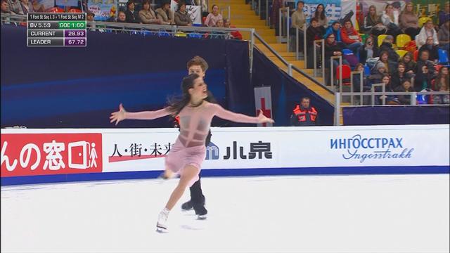 El histórico ejercicio de Sara Hurtado y Kirill Khaliavin con la primera medalla española en danza El histórico ejercicio de Sara Hurtado y Kirill Khaliavin con la primera medalla española en danza