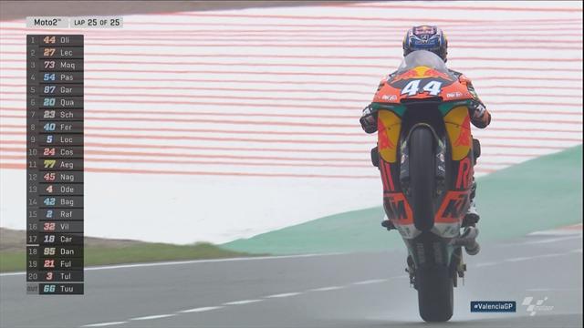 Oliveira a su éviter les embûches : le résumé de la course de Moto2 Oliveira a su éviter les embûches : le résumé de la course de Moto2