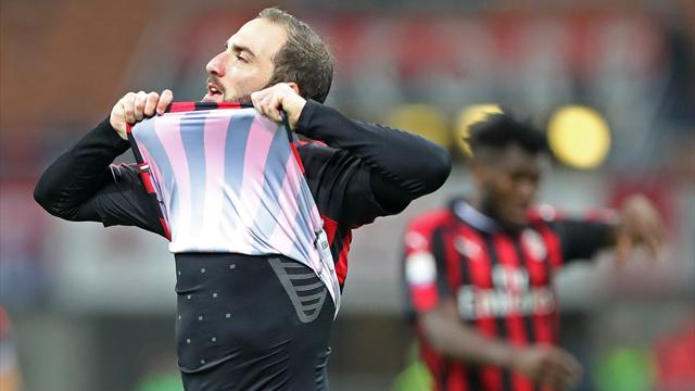 Higuain-Milan, les raisons d'un divorce