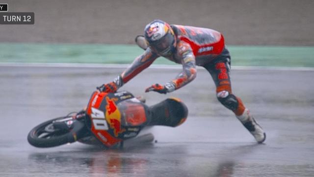 WATTS Motorsport | De leukste momenten van 2018 WATTS Motorsport | De leukste momenten van 2018