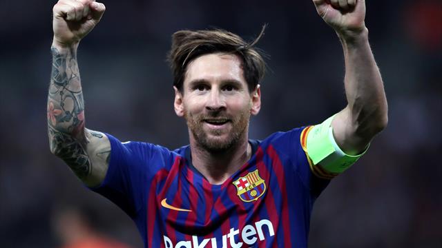Clasificación de goleadores Champions League 2018 - 2019