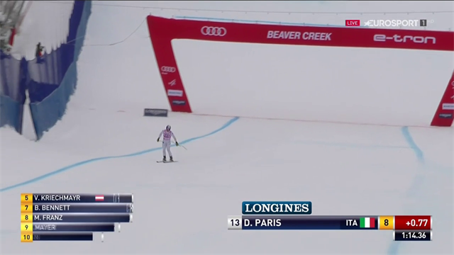 Dominik Paris è il migliore degli italiani in discesa Dominik Paris è il migliore degli italiani in discesa