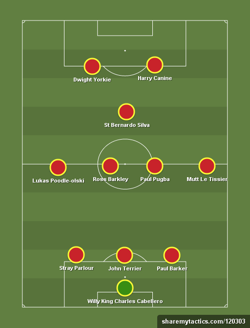 Rovers 11