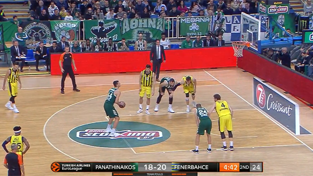 Highlights: Panathinaikos Opap Atene-Fenerbahce Istanbul 69-81 Highlights: Panathinaikos Opap Atene-Fenerbahce Istanbul 69-81