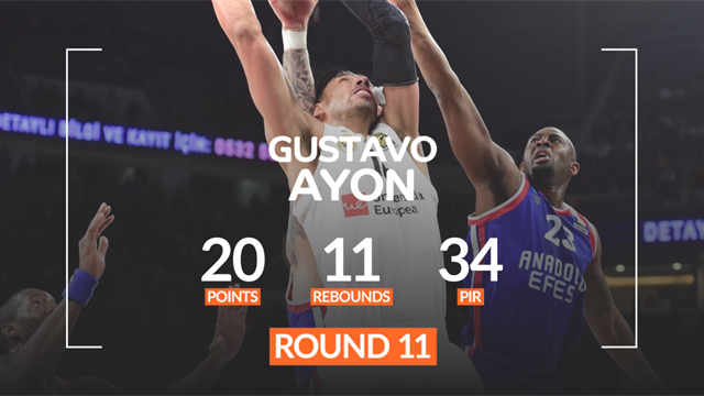 Gustavo Ayon MVP dell'11a giornata di Eurolega: il messicano guida il Real contro l'Efes Gustavo Ayon MVP dell'11a giornata di Eurolega: il messicano guida il Real contro l'Efes