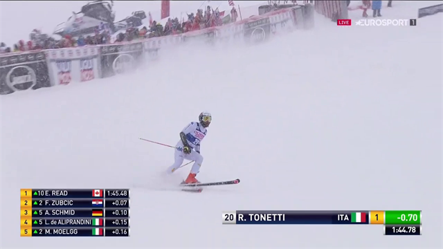 Tonetti centra il miglior tempo della seconda manche del gigante: è ottavo Tonetti centra il miglior tempo della seconda manche del gigante: è ottavo