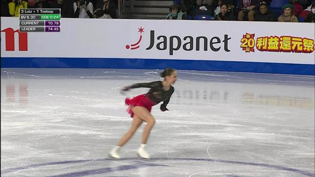 Skate Canada: Zagitova muss sich Kihira beugen Skate Canada: Zagitova muss sich Kihira beugen