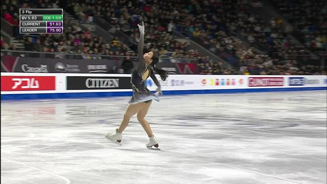 Final Grand Prix: Rika Kihira triunfa en Vancouver ganando también el programa libre Final Grand Prix: Rika Kihira triunfa en Vancouver ganando también el programa libre