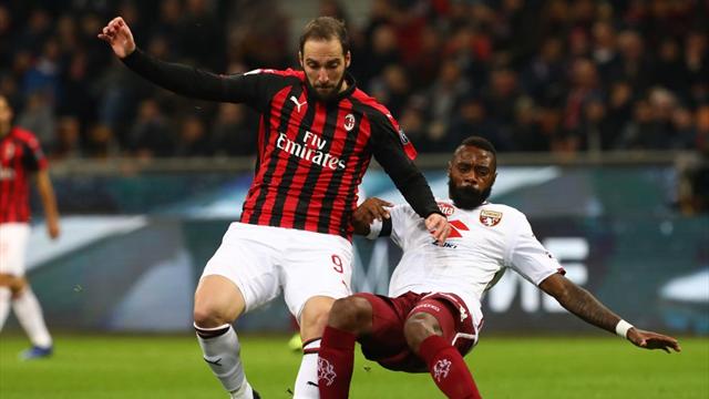 La moviola di Milan-Torino: i rossoneri chiedono un rigore, ma N'Koulou non tocca con il braccio