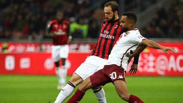 Le pagelle di Milan-Torino 0-0: Higuain e Calhanoglu fuori partita, Nkoulou insuperabile