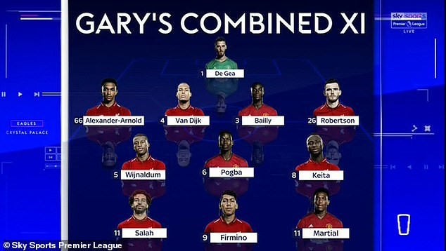 Gary Neville's Combined XI