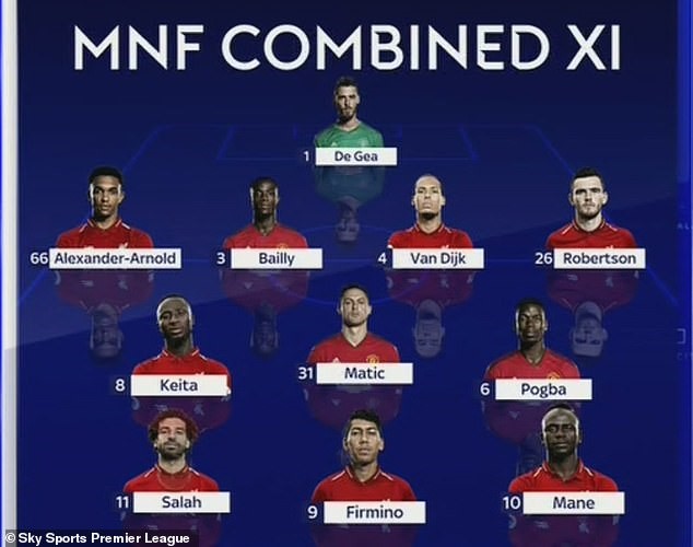 Carragher and Neville Combined XI