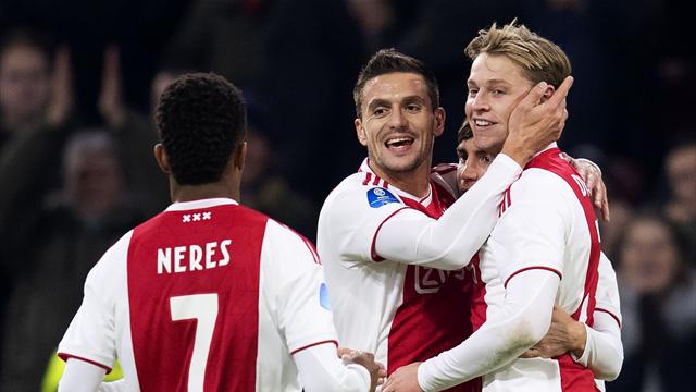 CL-loting Ajax: De mogelijke tegenstanders