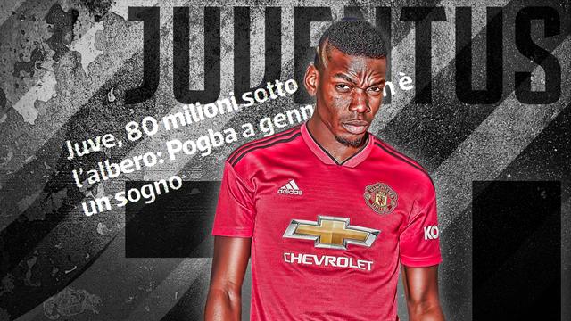 Euro Papers: Juventus in €80m take-it-or-leave-it Pogba bid Euro Papers: Juventus in €80m take-it-or-leave-it Pogba bid