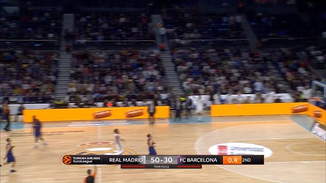 WATCH - INCREDIBLE full court shot from Campazzo in El Clasico WATCH - INCREDIBLE full court shot from Campazzo in El Clasico