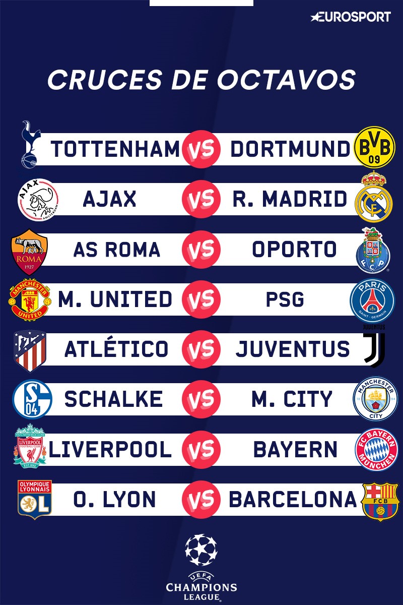Cruces de octavos de final Champions League 2018/2019