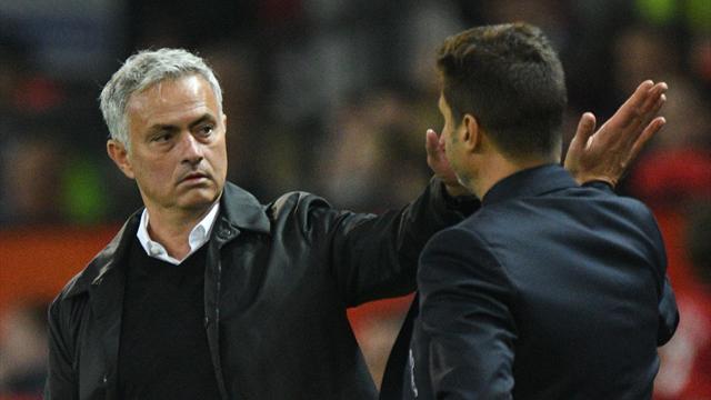 Wer wird Mourinho-Nachfolger? 8 1/2 Kandidaten im Check Wer wird Mourinho-Nachfolger? 8 1/2 Kandidaten im Check