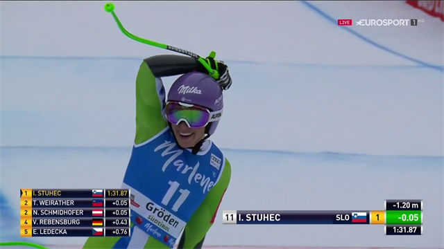 Ilka Stuhec, che doppietta in Val Gardena: la slovena è imbattibile anche in SuperG Ilka Stuhec, che doppietta in Val Gardena: la slovena è imbattibile anche in SuperG