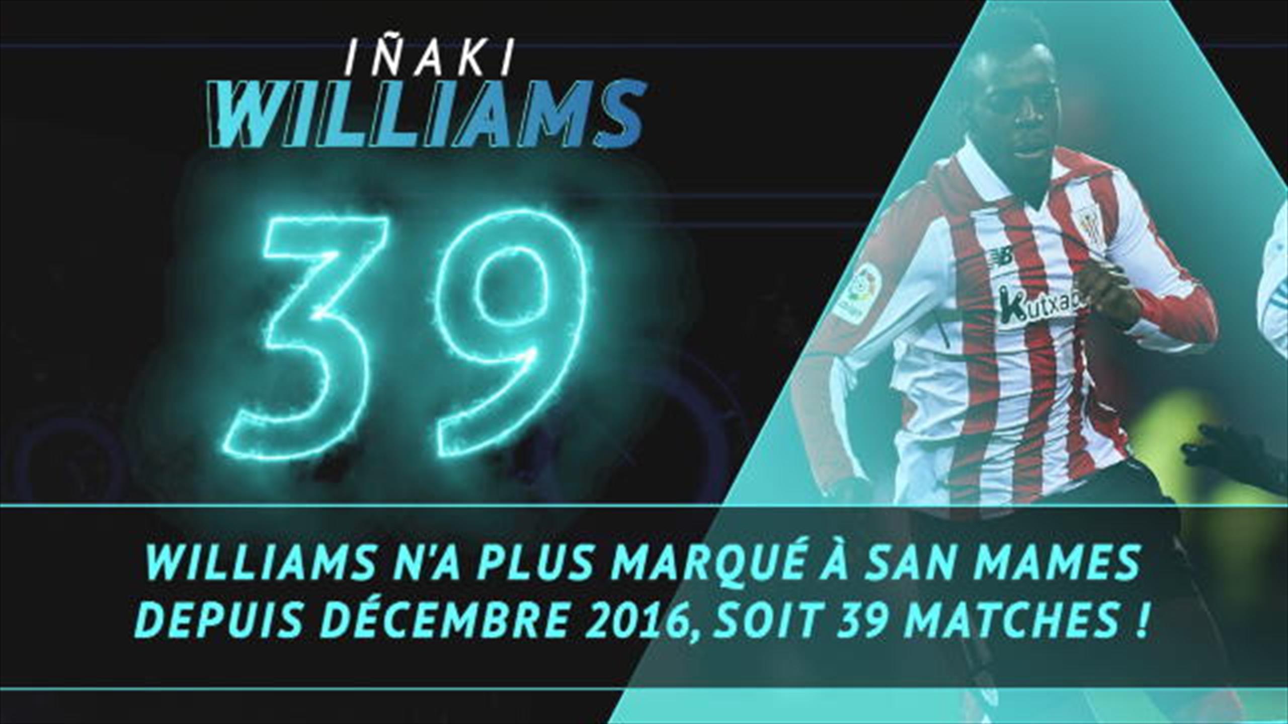 Revoir Football du 19 Décembre