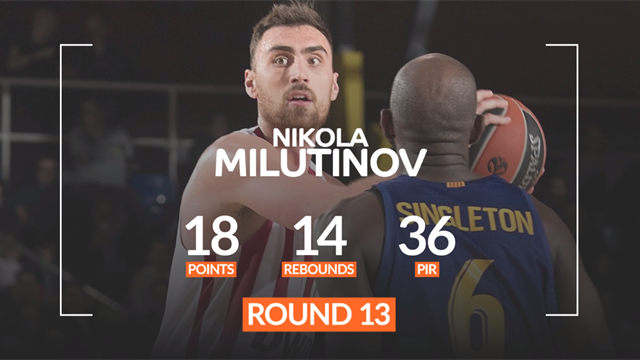Nikola Milutinov: EuroLeague MVP, week 13 Nikola Milutinov: EuroLeague MVP, week 13