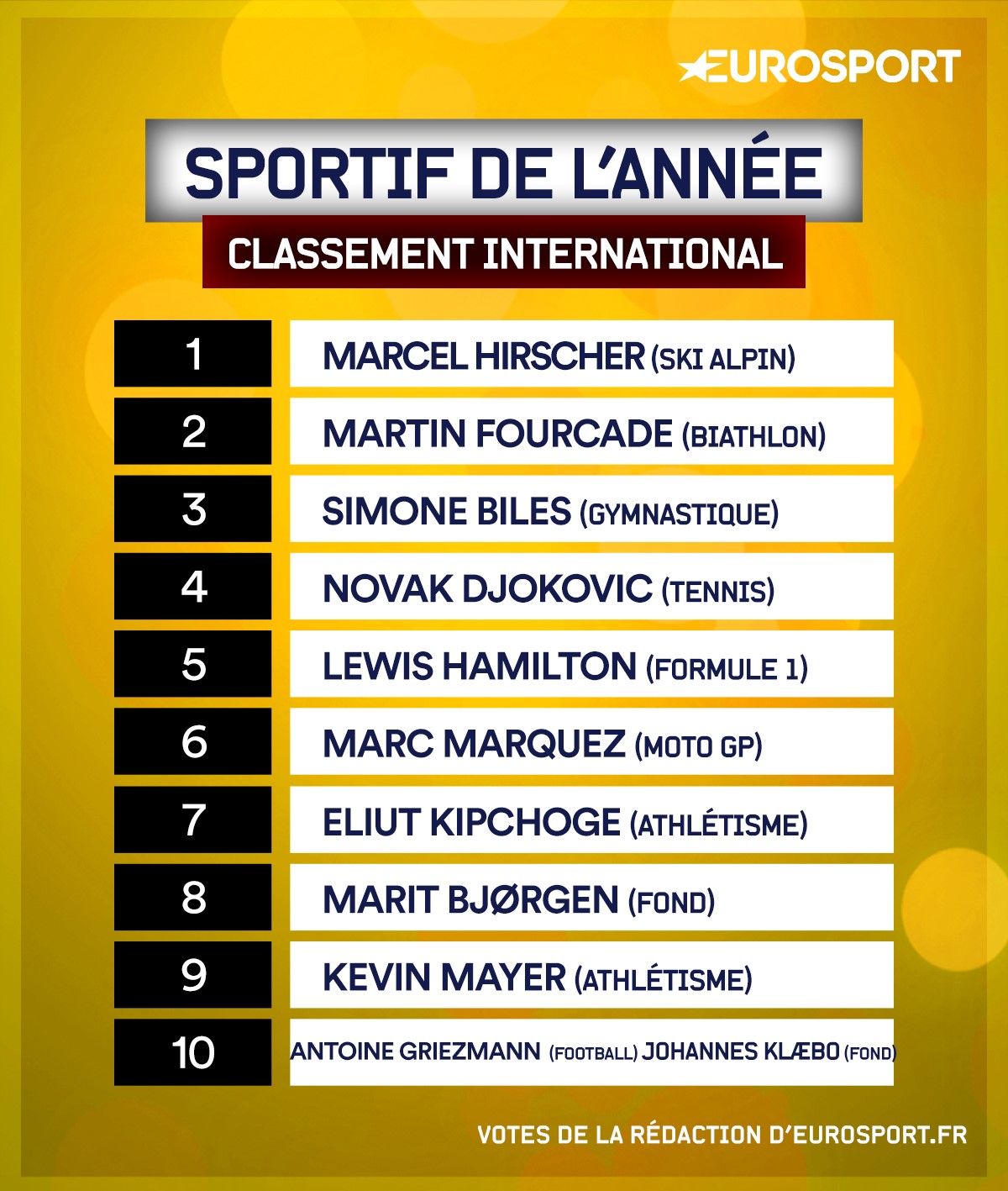 https://i.eurosport.com/2018/12/20/2486708.jpg
