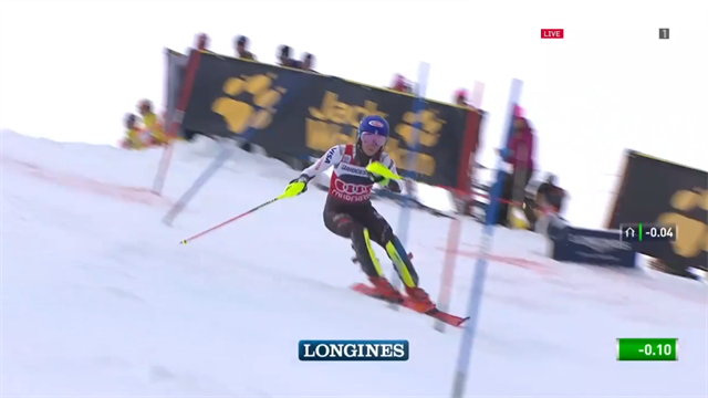 Run of the day : Shiffrin a terminé le travail en patronne Run of the day : Shiffrin a terminé le travail en patronne