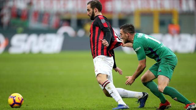 La déprime continue pour l'AC Milan