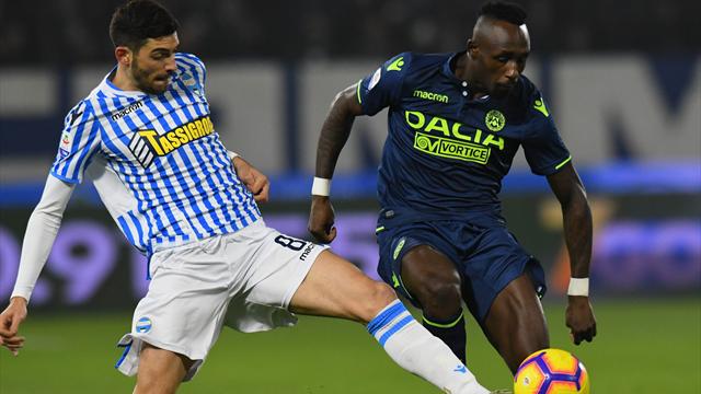 SPAL-Udinese senza gol né emozioni: 0-0 al "Mazza"