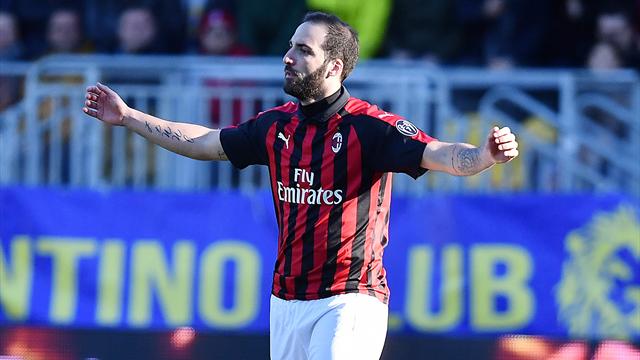 Higuain non convocato per la sfida col Genoa, si chiude l'avventura nel Milan
