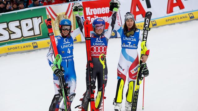 Noul an începe cu trei probe de slalom spectaculoase în Cupa Mondială de Schi Alpin