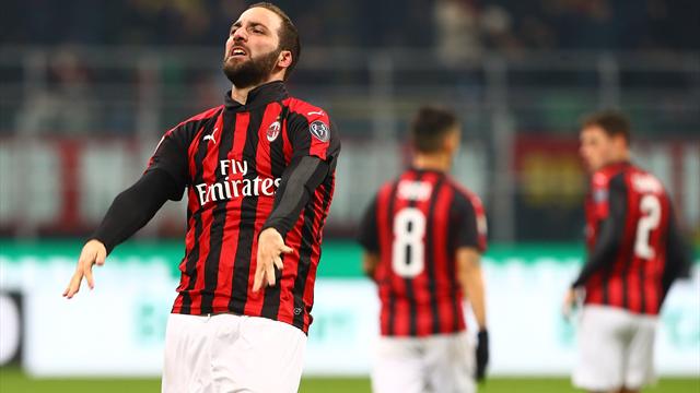 Milan-SPAL in Diretta tv e Live Streaming