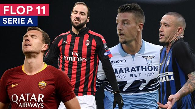 Da Nainggolan a Dzeko: la flop 11 del girone di andata Da Nainggolan a Dzeko: la flop 11 del girone di andata