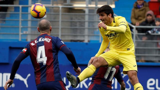 ⚽❌ El Villarreal empata en Éibar (0-0) y no consigue alejarse de los puestos de descenso