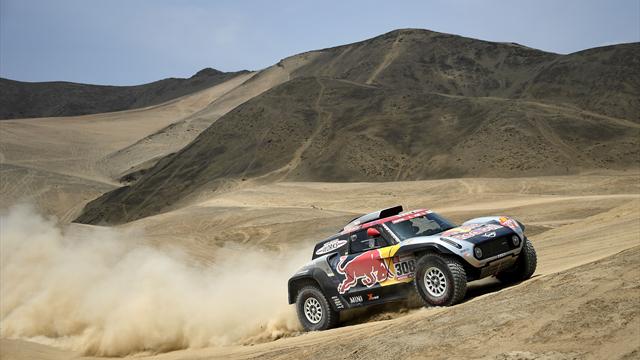 Guia do Dakar - Carros