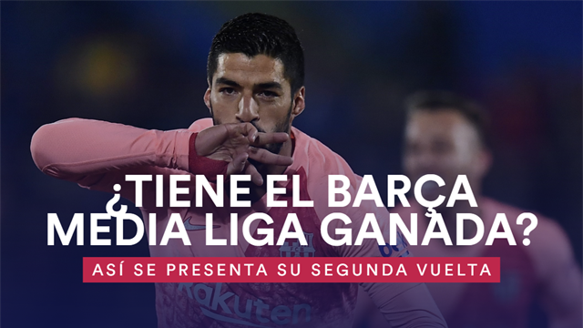 Campeón de invierno, líder sólido y el Real Madrid lejísimos: ¿Tiene media Liga el Barça? Campeón de invierno, líder sólido y el Real Madrid lejísimos: ¿Tiene media Liga el Barça?