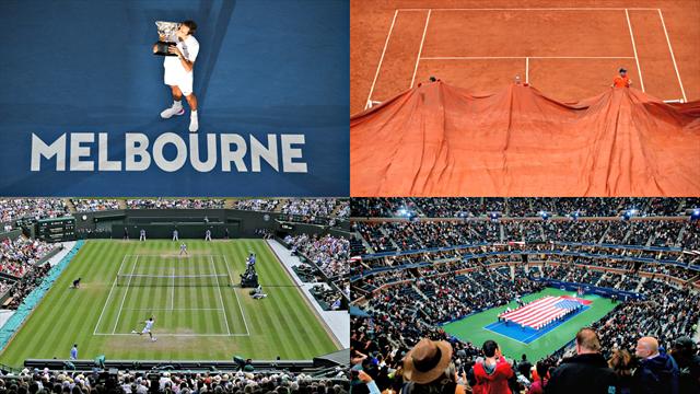 Pour quel tournoi du Grand Chelem êtes-vous fait(e) ?