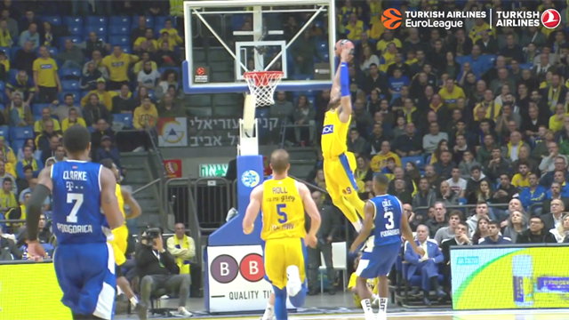 Top 10: le migliori giocate della 17esima giornata di Eurolega Top 10: le migliori giocate della 17esima giornata di Eurolega