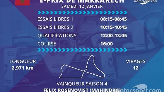 E-Prix de Marrakech : programme et diffusions TV