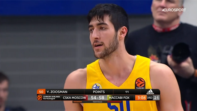 Il Maccabi sbanca Mosca! Ci pensa il baby Zoosman a piegare il CSKA Il Maccabi sbanca Mosca! Ci pensa il baby Zoosman a piegare il CSKA