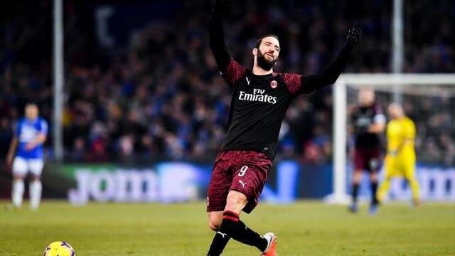 Gattuso reconoce que no sabe si Higuaín se quedará en el Milan