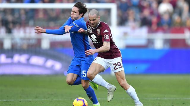 Le pagelle di Torino-Fiorentina 0-2: Chiesa mortifero, Belotti con le polveri bagnate