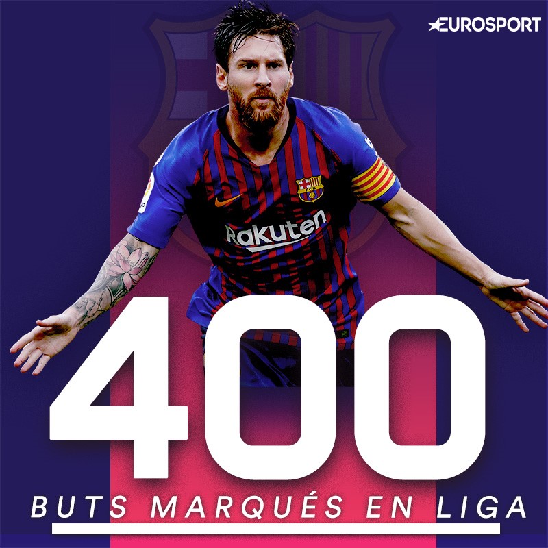 Lionel Messi atteint la barre des 400 buts en Liga (infographie)