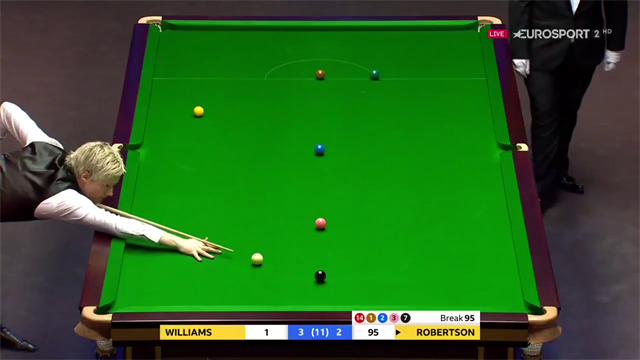 Robertson knocks in ton against world champion Williams at the Masters Robertson knocks in ton against world champion Williams at the Masters